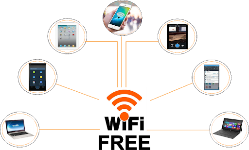 Hiểu rõ cơ chế của nền tảng Wifi Marketing