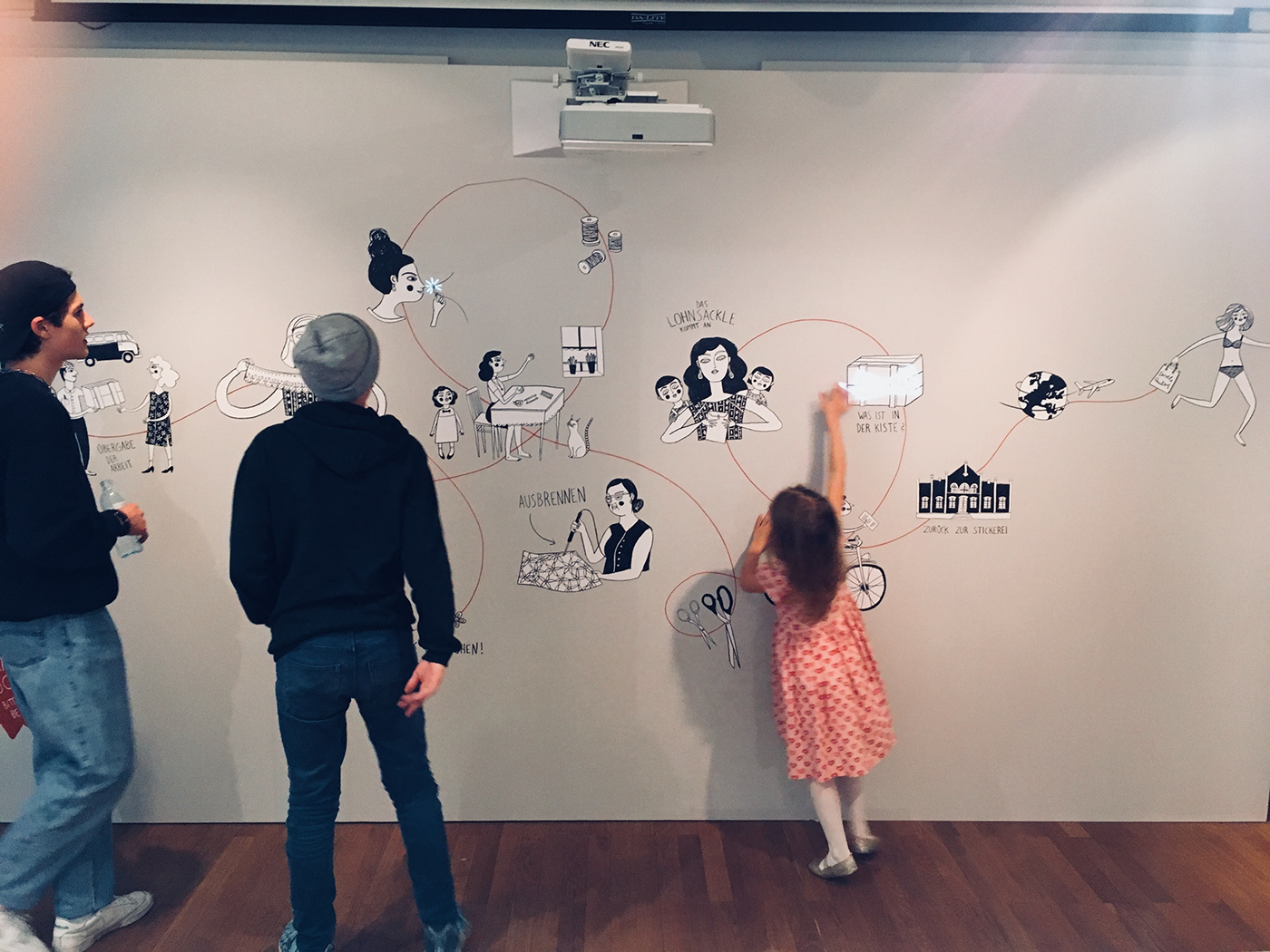 Ứng dụng công nghệ Interactive Wall